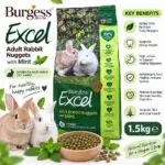 BURGESS EXCEL NUGGETS WITH MINT ADULT RABBIT 1,5 KG